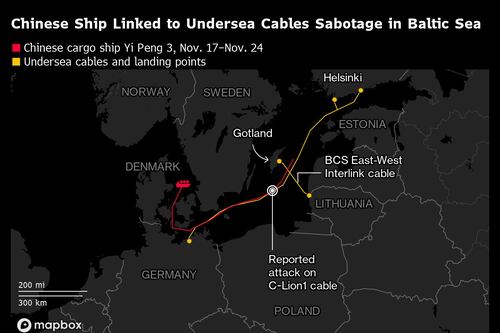 European, Chinese Officials Board Ship Linked to Cable Damage