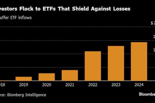 UConn’s Endowment Is Abandoning Hedge Funds for New Kind of ETF