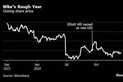 Nike CEO Gets First Shot at Selling His Plan to Bring Back Cool