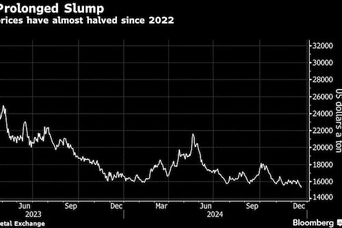 Indonesia Weighs Deep Cuts to Nickel Mining to Boost Prices