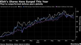 Israeli Defense Firm Elbit Sees Export Boost on Gaza Ceasefire
