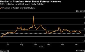 Middle East Oil Market Weakens as Glut Concerns Gain Traction