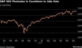 Stocks Slip Before US Jobs; Brent Trades Below $60: Markets Wrap